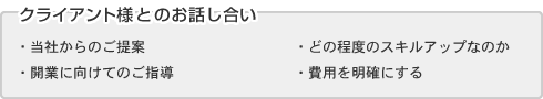 クライアント様とのお話し合い